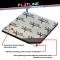Flatline Barriers 1963-67 Chevrolet Corvette Convertible Floor Insulation and Sound Dampening Kit TABV7028