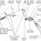 58-62 Carburetor Linkage - Accelerator Arm / Lever at Firewall