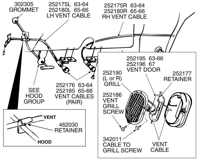 63-64 Vent Cable Assembly - No Air Conditioning