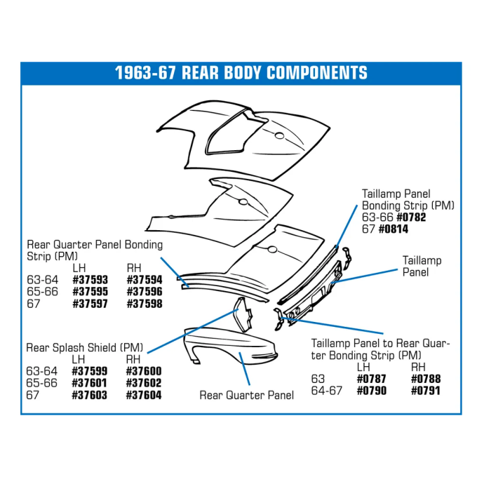Corvette Rear Quater Splash Shield, Rear, Gray Right (Press Molded), 1965-1966